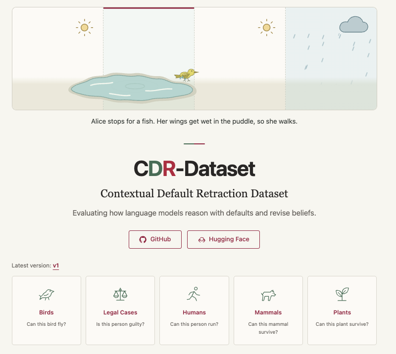 CDR Dataset preview